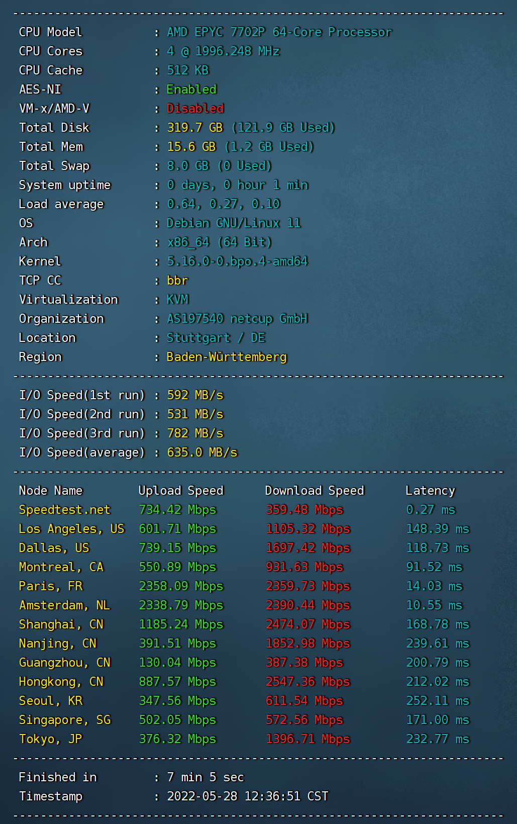 oI8O5viK6wh9Mqg.png