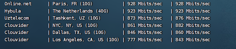 国际iperf3.png