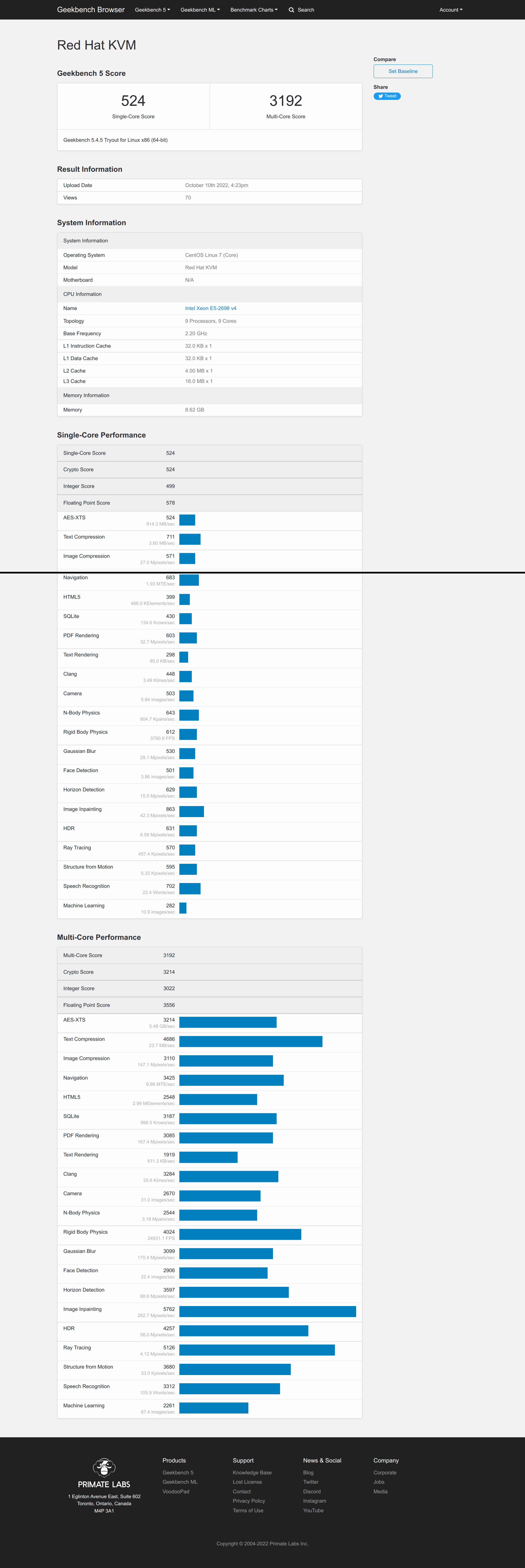 Geekbench Browser - browser.geekbench.com.png