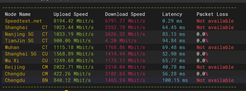 hk-banp2-测速.png