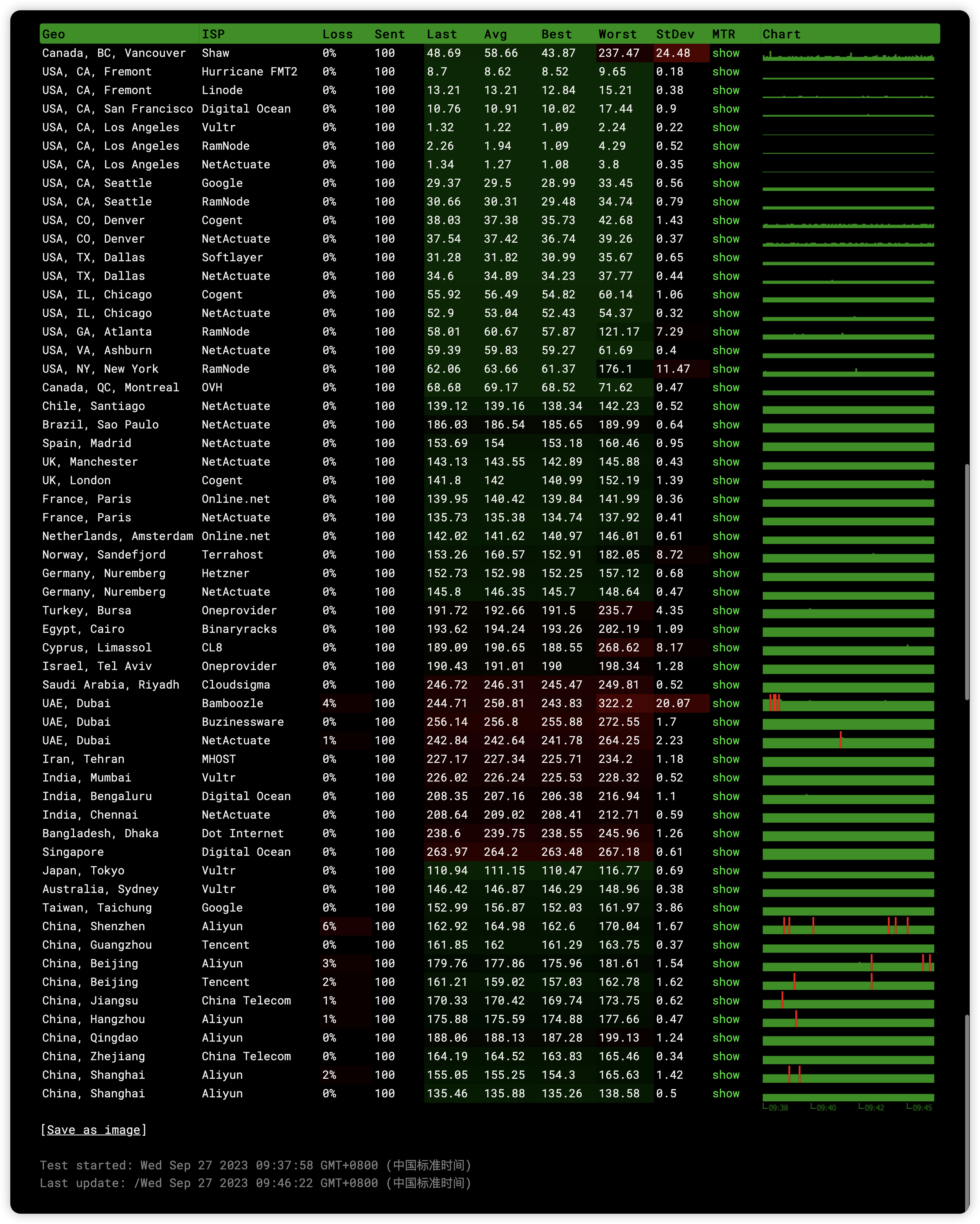 p1YCdQLzO.png