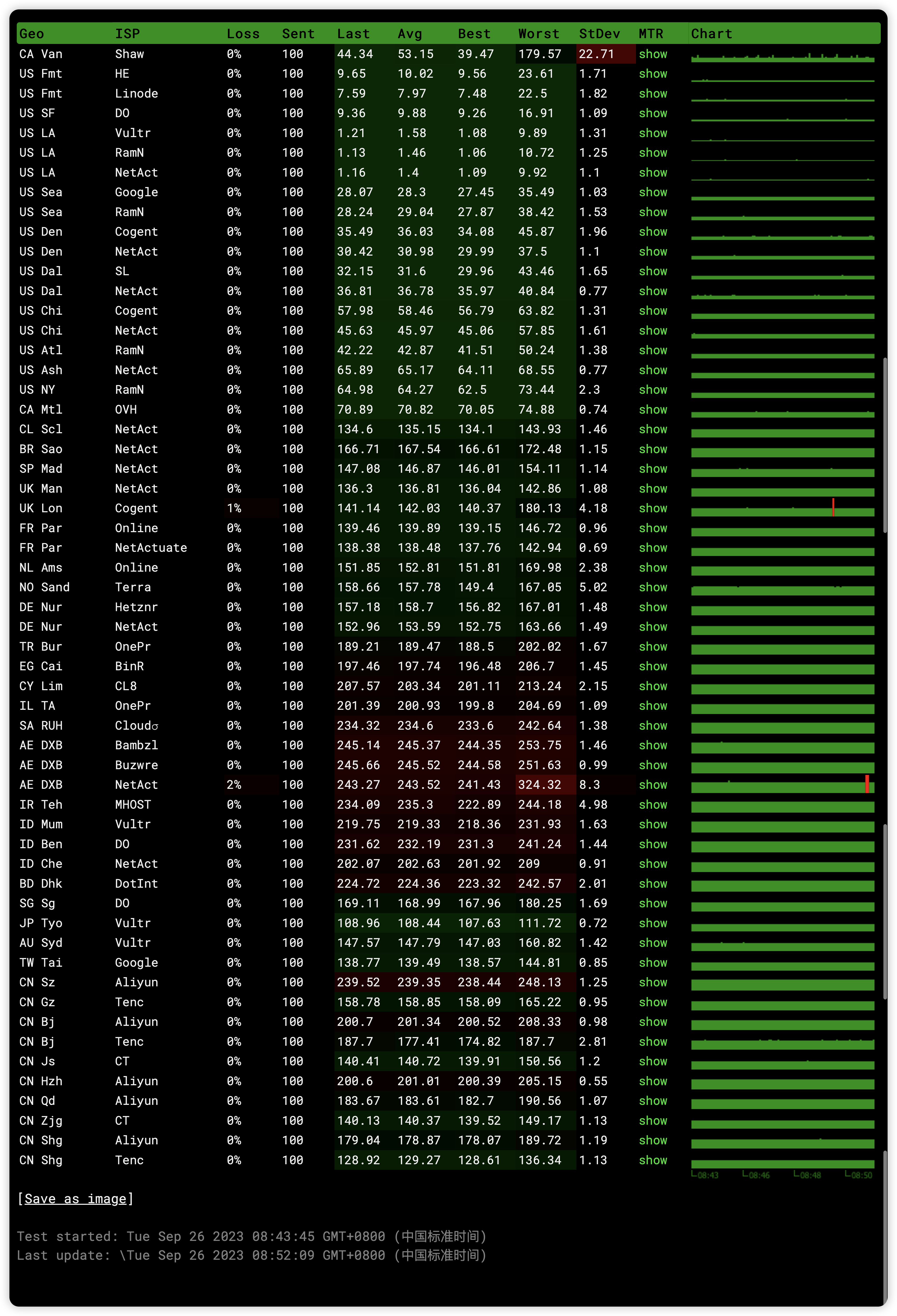 p1FxCUT1AQ.png