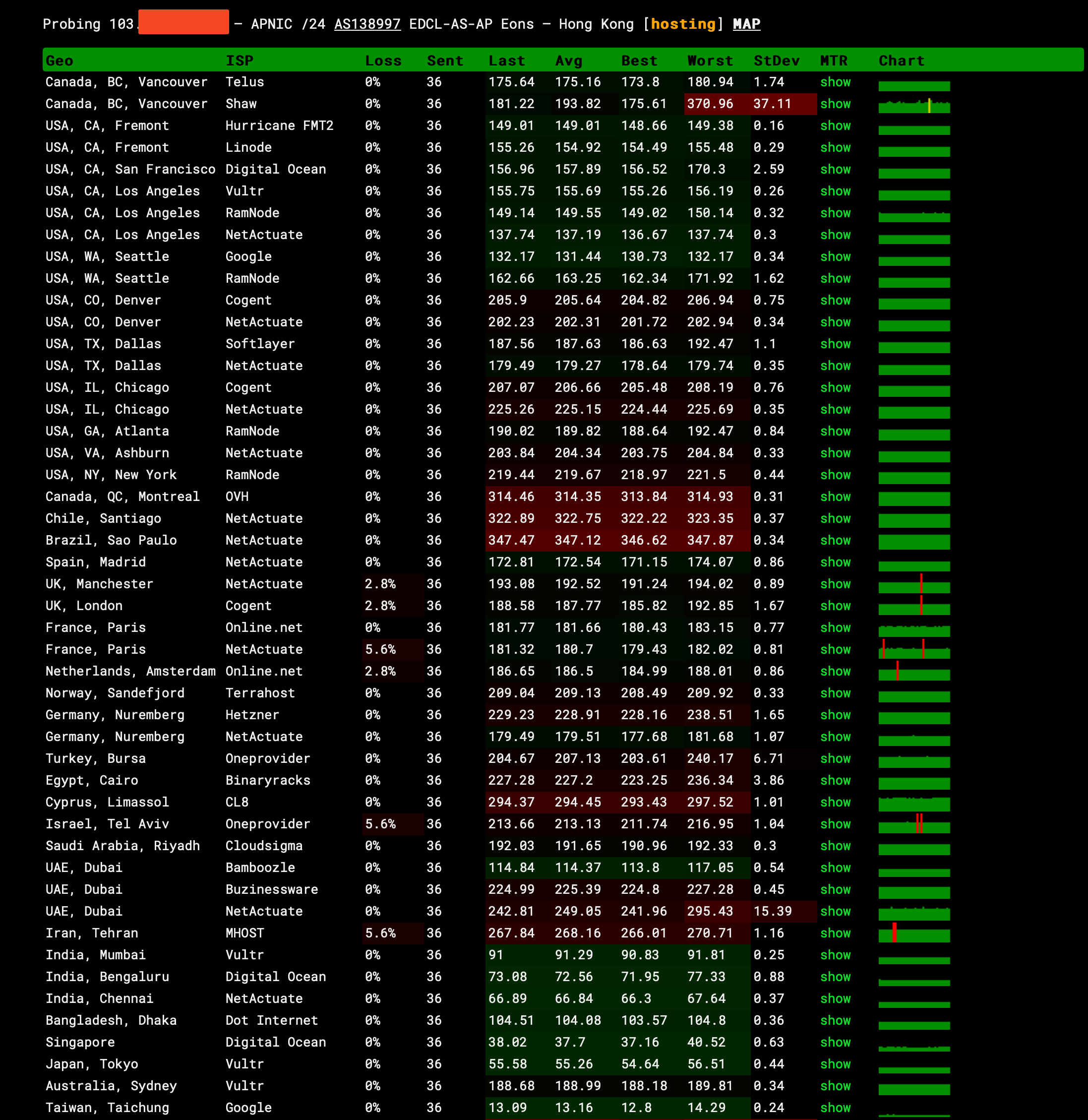 kcd-SCR-20231221-qztv.png
