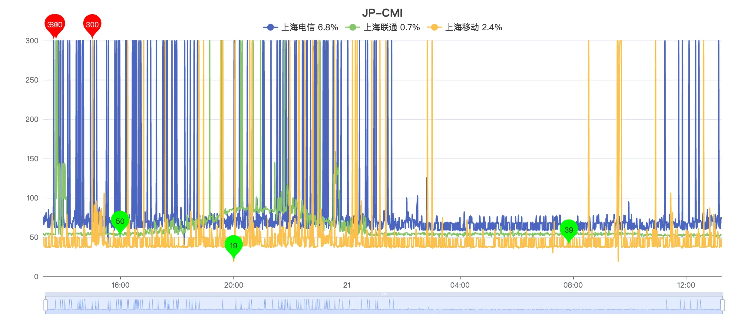 5.webp