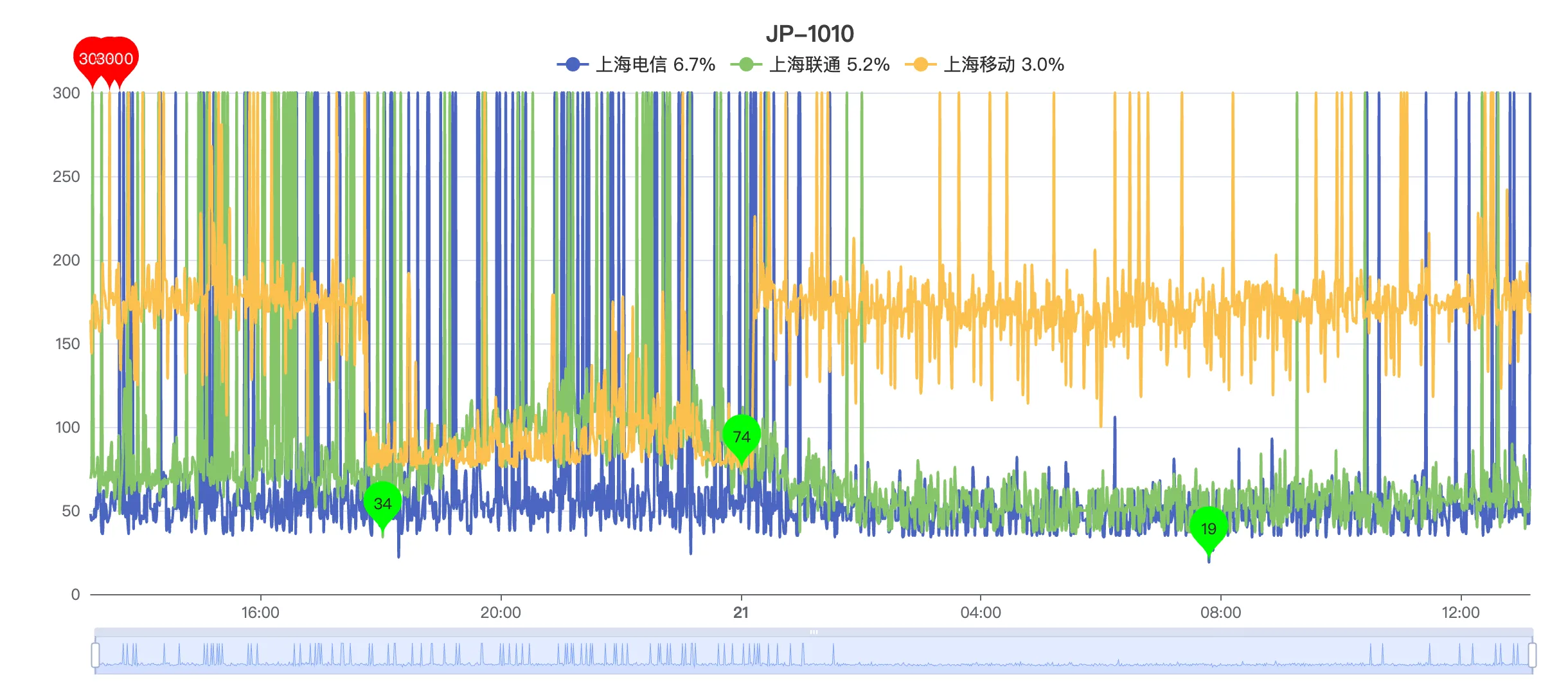 2.webp