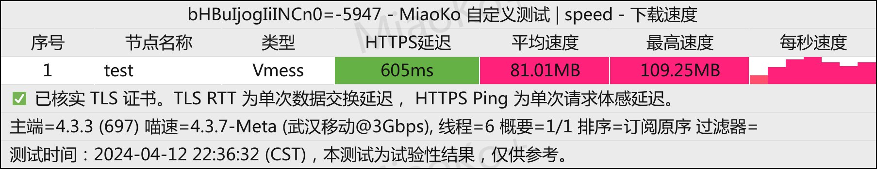202404122238200.png