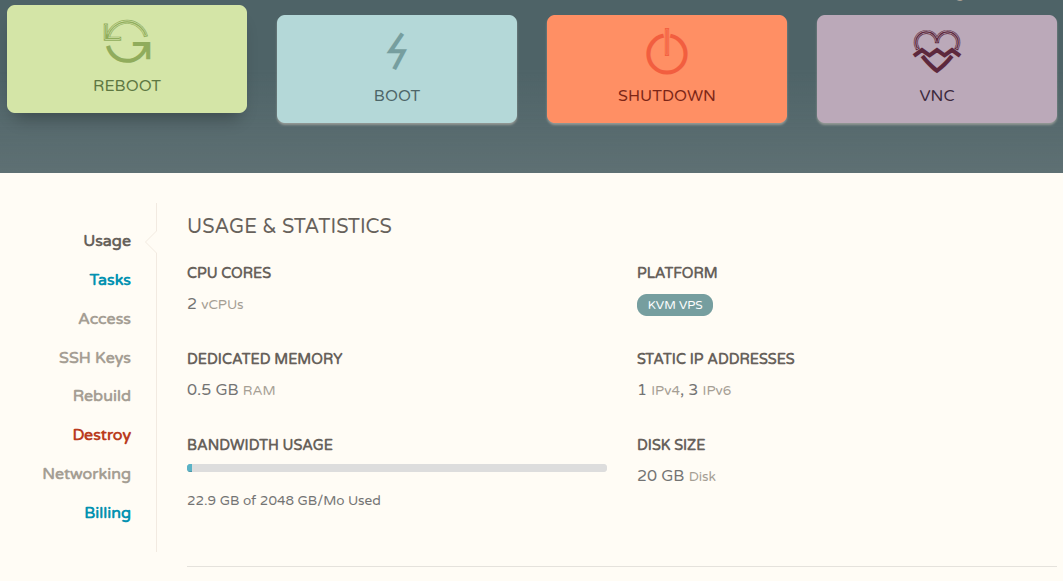 CloudCone年付cc$6.9Budget VPS测试